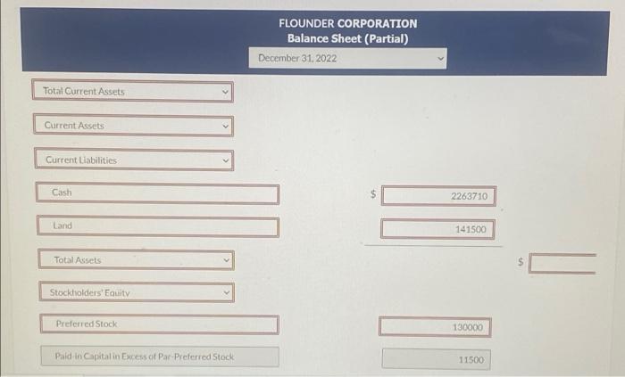 Total Current Assets Current Assets Current Liabilities Cash Land Total Assets Stockholders'