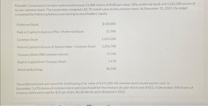Equity Preferred Stock FLOUNDER CORPORATION Balance Sheet (Partial) December 31, 2022 S