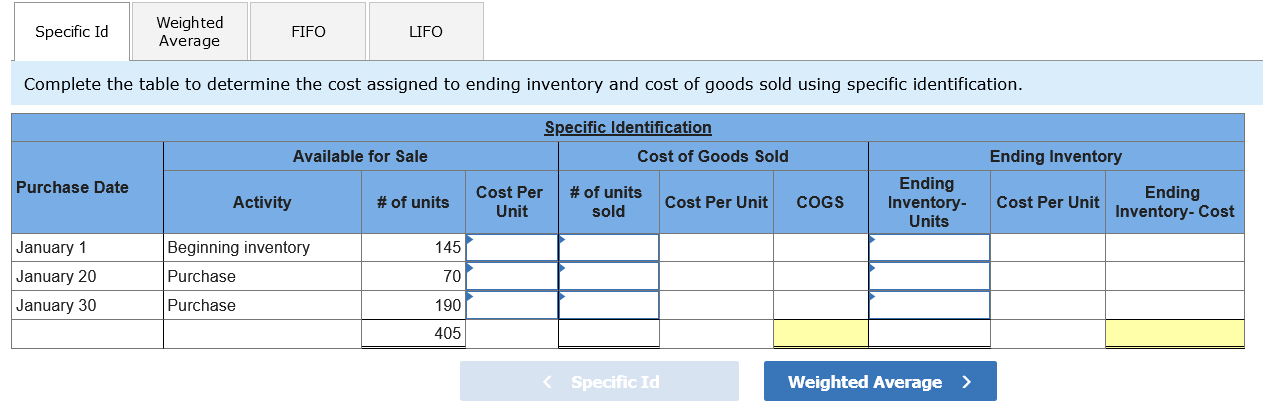 following information applies to the questions displayed below.) Saved Laker Company reported