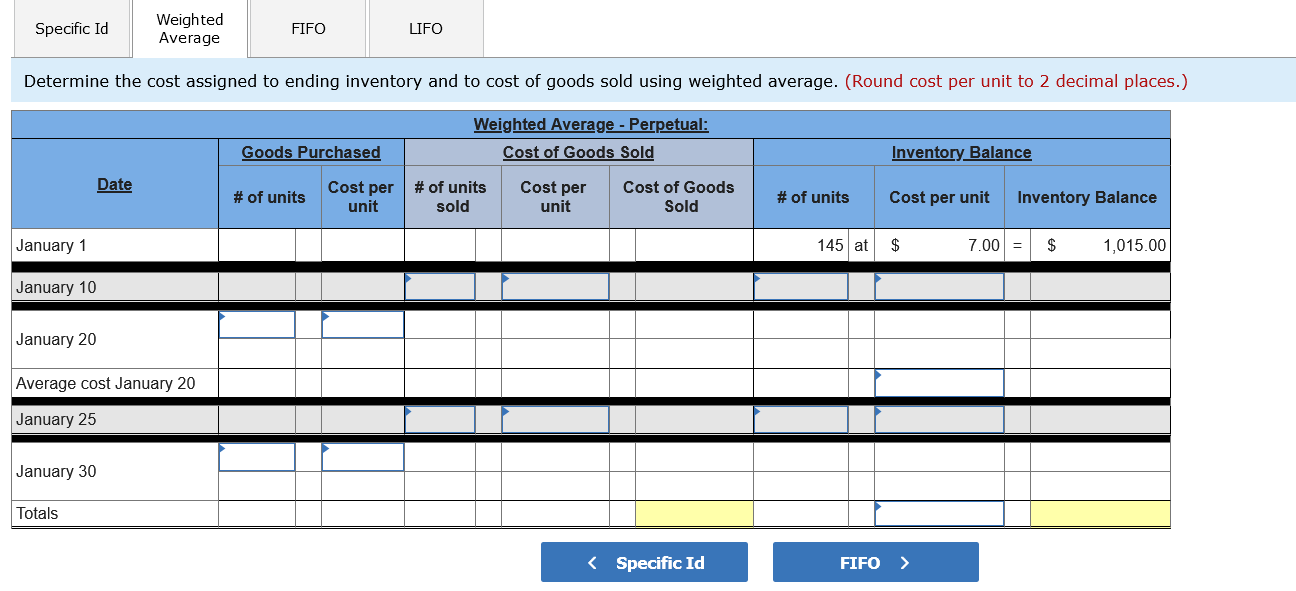 the following January purchases and sales data for its only product. The