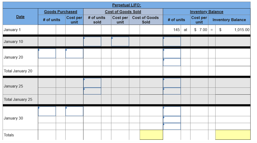 of 190 units from the January 30 purchase, 5 units from the