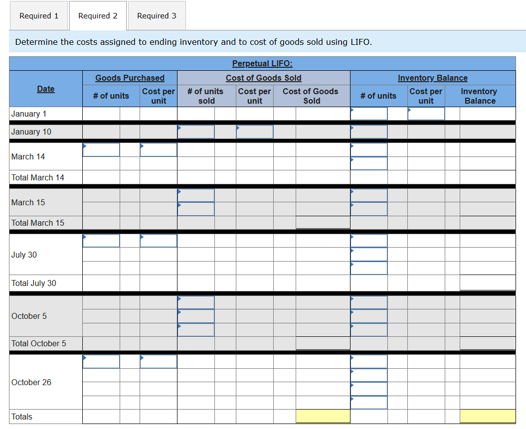 Required: Activities Beginning inventory Sales Purchase Sales Purchase Totals Units Acquired at