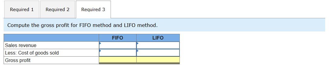 Cost 145 units @ $ 7.00 = Units sold at Retail $