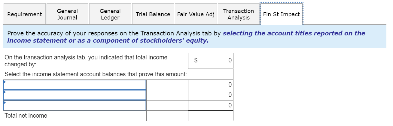 July 20 August 15 Purchased 3,500 shares of CVF Company stock at