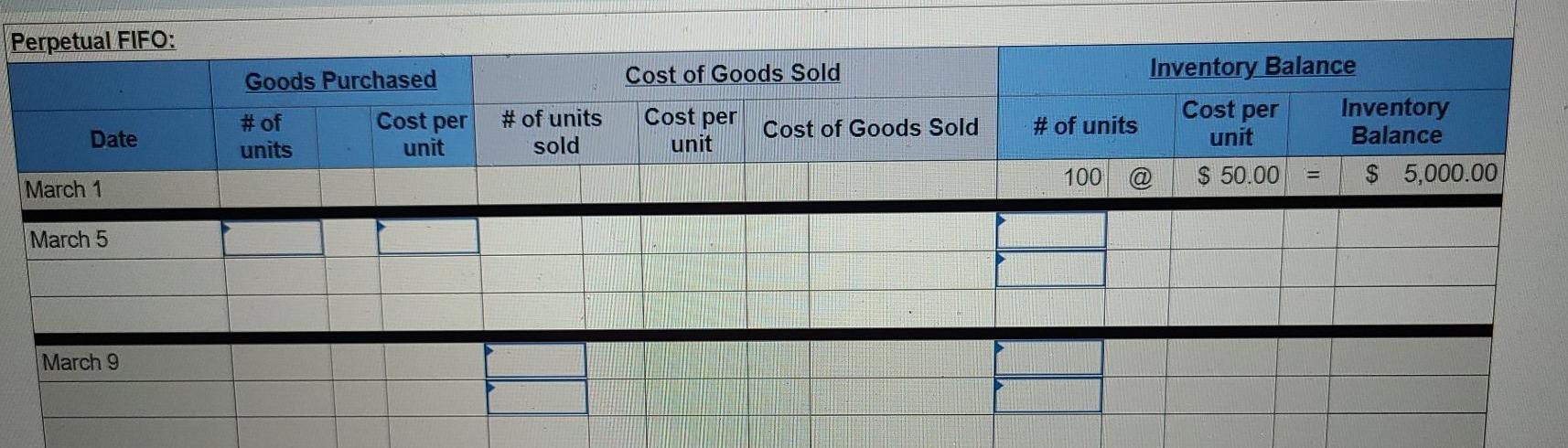 workers if the actual nonpreferred-preferred wage differential is $3 an hour. hire
