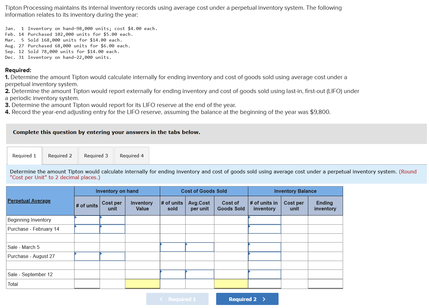 Tipton Processing maintains its internal inventory records using average cost under a
