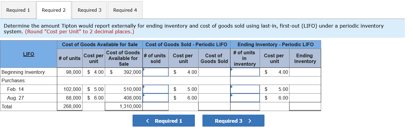 perpetual inventory system. The following information relates to its inventory during the