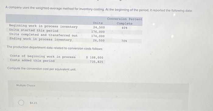 A company uses the weighted-average method for inventory costing. At the beginning