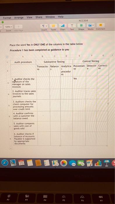 Format Arrange View Share Window Help ACC304 125%~ + T Zoom Add