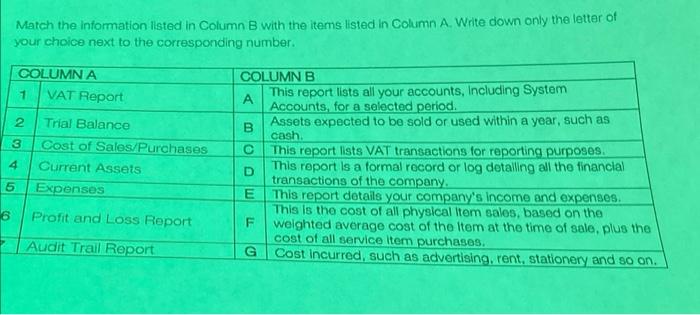 Match the information listed in Column B with the items listed in