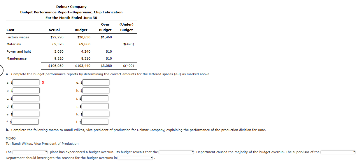 Delmar Company, a manufacturer of light duty motors, follow: Delmar Company Budget