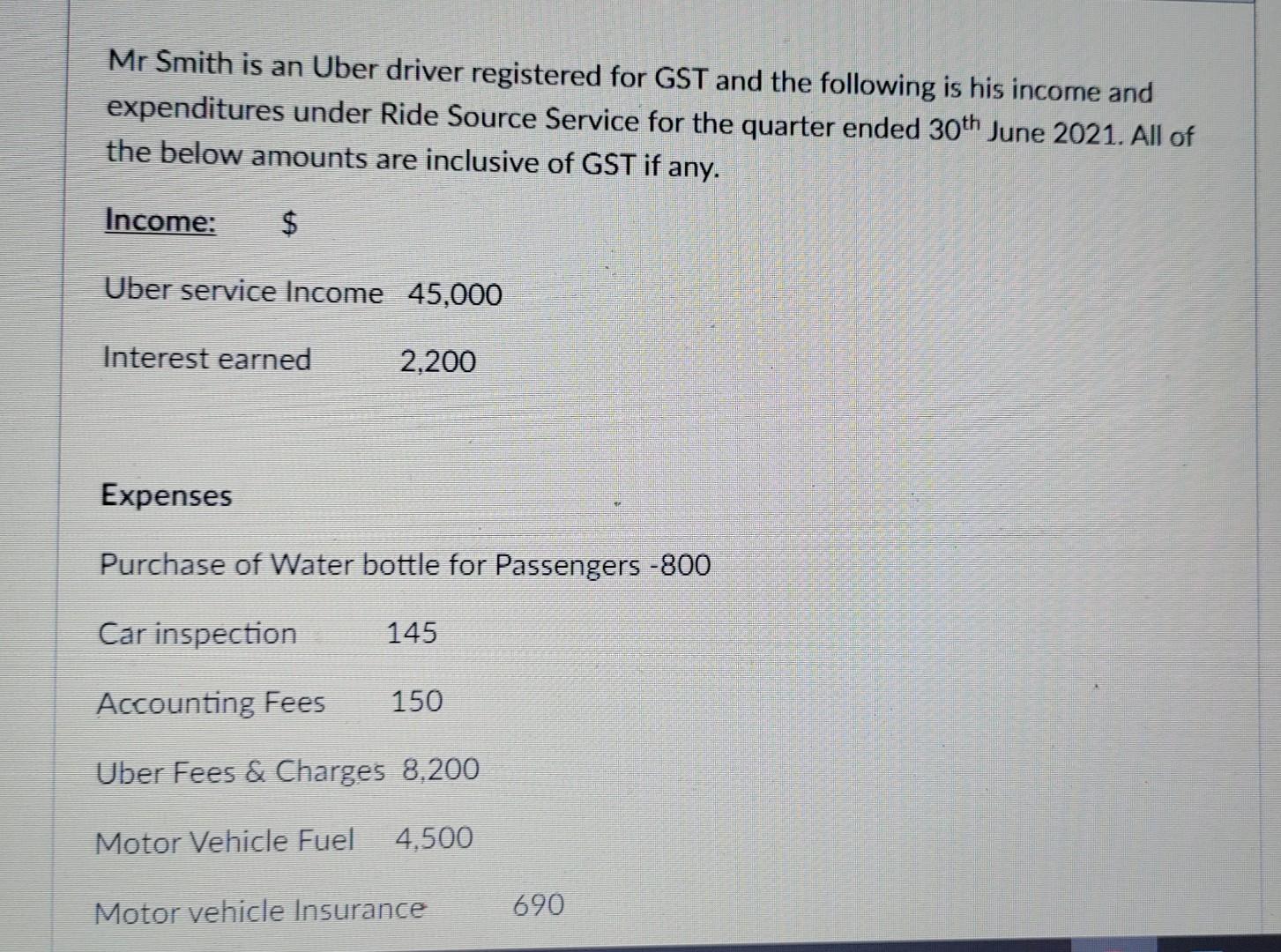 Mr Smith is an Uber driver registered for GST and the following