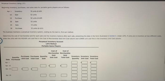 Perpetual Inventory Using LIFO Beginning inventory, purchases, and sales data for portable
