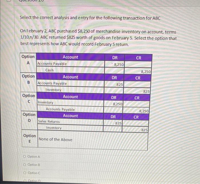 1 Select the correct analysis and entry for the following transaction for