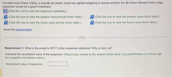 Consider how Cherry Valley, a popular ski resort, could use capital budgeting