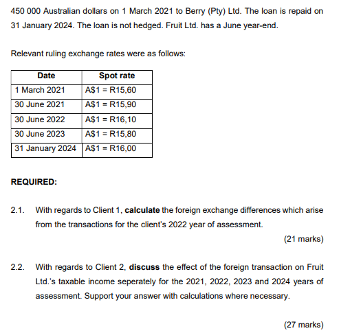 and specialise in resolving tax matters. Two of your clients need your
