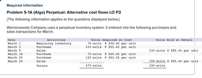 Required information Problem 5-1A (Algo) Perpetual: Alternative cost flows LO P3 [The