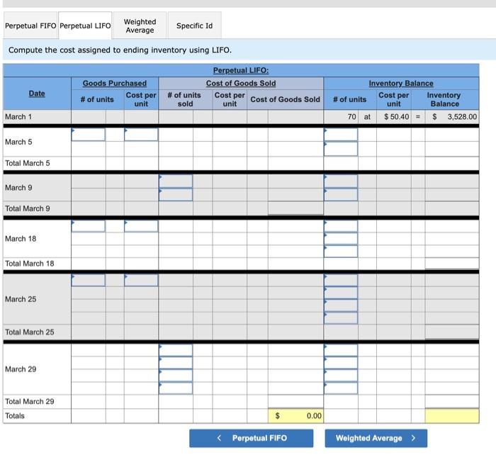 perpetual inventory system. It entered into the following purchases and sales transactions