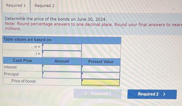 a face amount of $200 million. The bonds mature on June 3