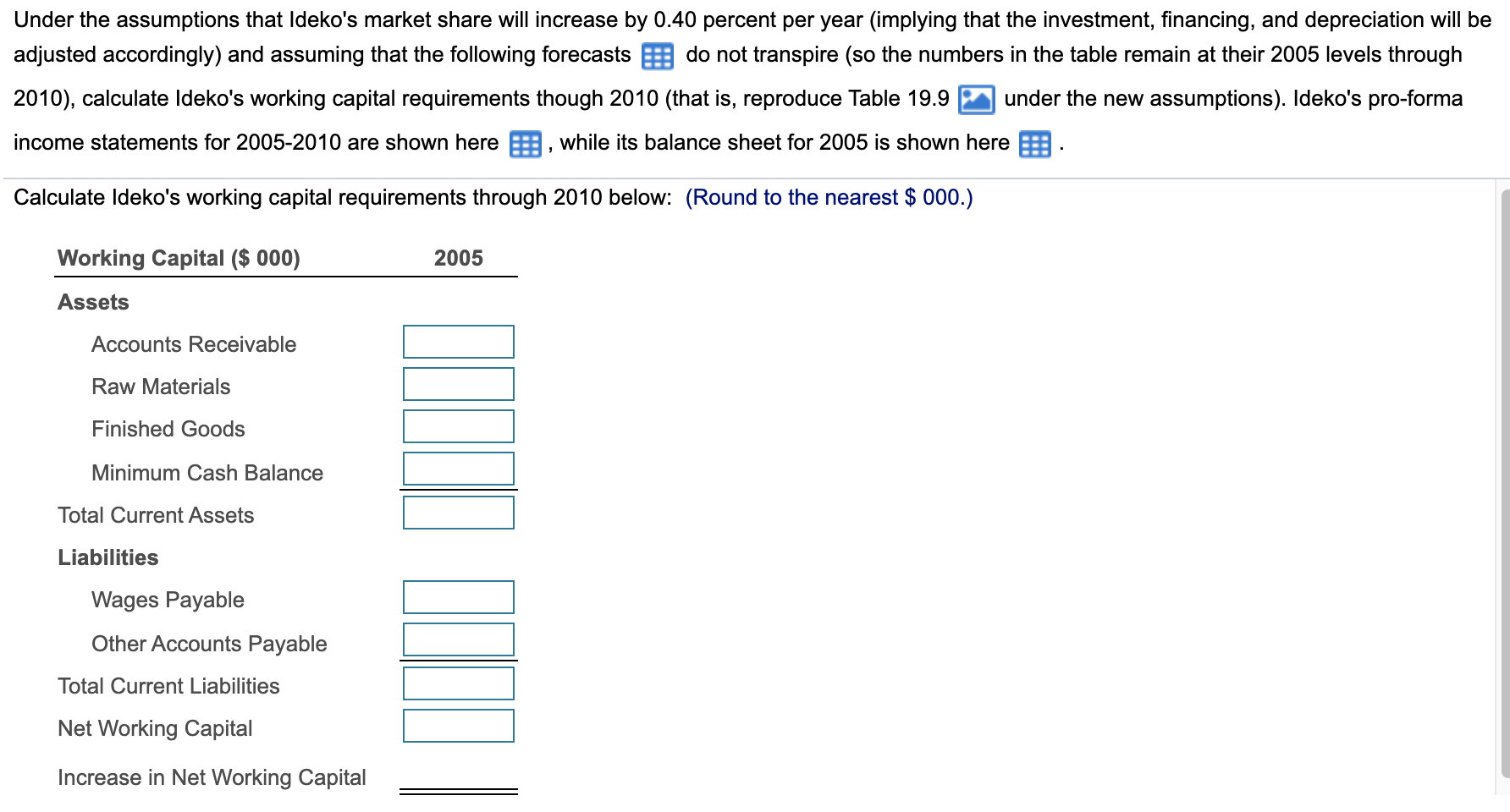 Under the assumptions that Ideko's market share will increase by 0.40 percent