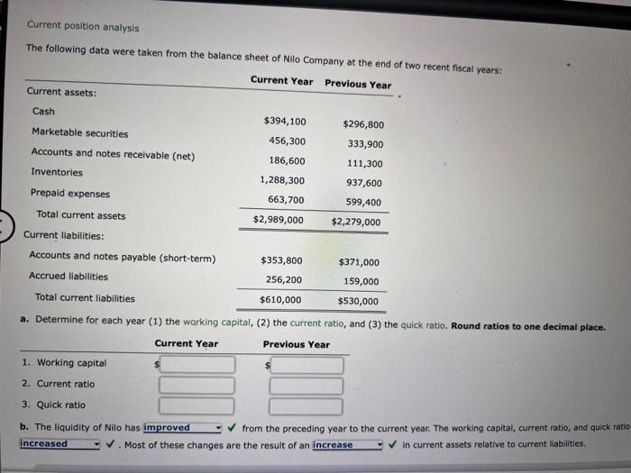 Current position analysis The following data were taken from the balance sheet
