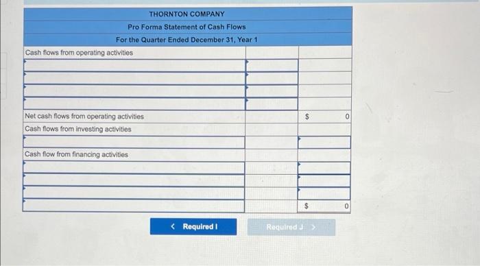 its vendors on the last day of the month. It pays interest