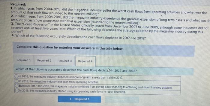 2006 2007 2008 2009 2010 2011 2012 2013 2014 2015 2016 2017