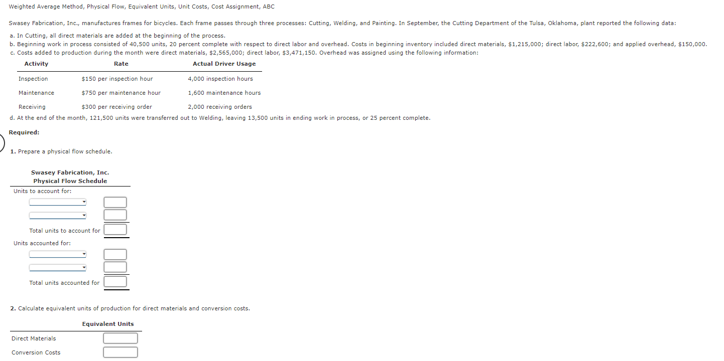 Weighted Average Method, Physical Flow, Equivalent Units, Unit Costs, Cost Assignment, ABC