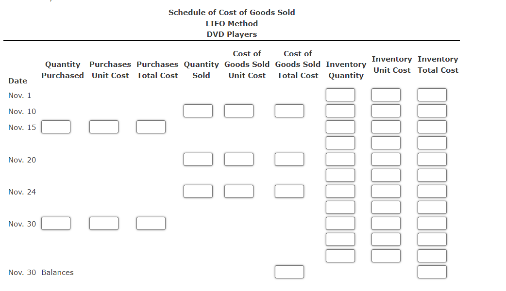 players are as follows: November 1 Inventory 51 units at $93 10