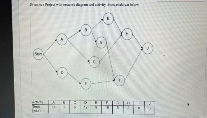 (wks) 11 2 12 9 16 5 2 18 15 a) The