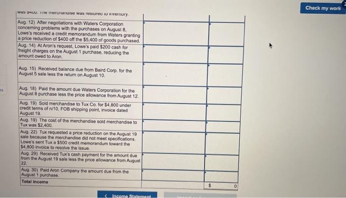 to identify each receivable and payable; for example, record the purchase on