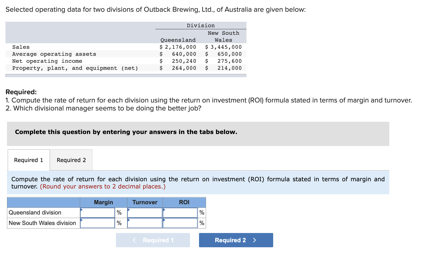 Selected operating data for two divisions of Outback Brewing, Ltd., of Australia