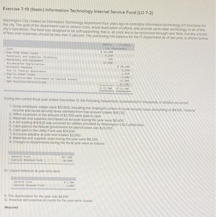 Exercise 7-19 (Static) Information Technology Internal Service Fund [LO 7-2] Washington City