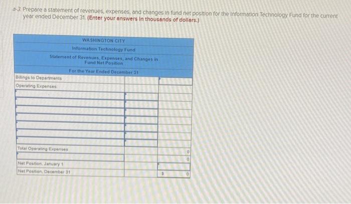 reduce costs, avoid duplication of efforts, and provide up-to-date technology to all