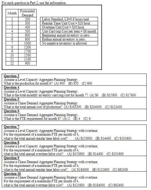 For each question in Part 2, use the information. Forecasted Month Demand