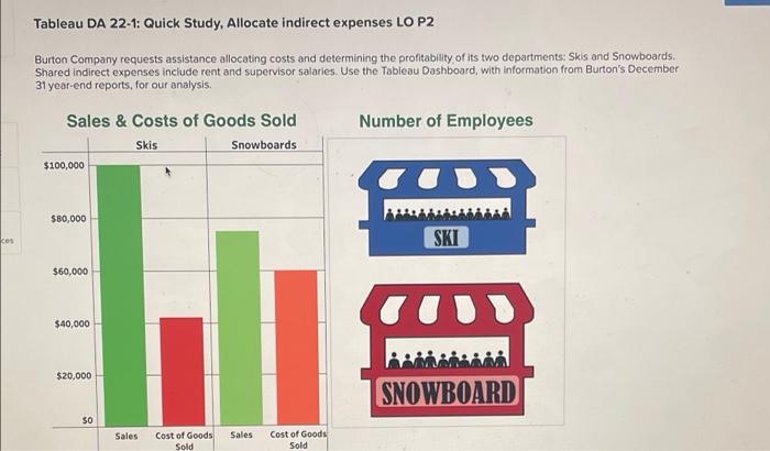 ces Tableau DA 22-1: Quick Study, Allocate indirect expenses LO P2 Burton