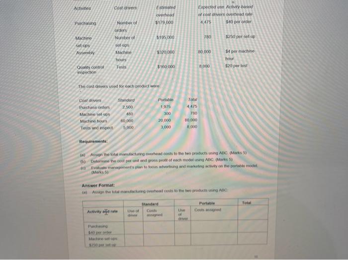 a standard model and a smaller portable model. The standard model sells