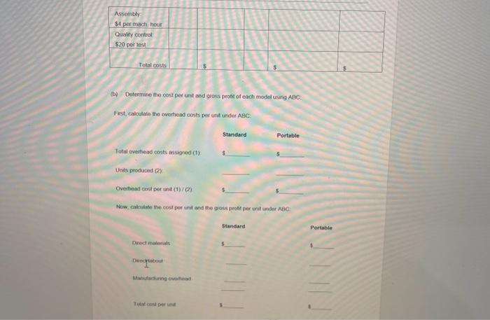 for $35 and the portable for $24. The production costs calculated on