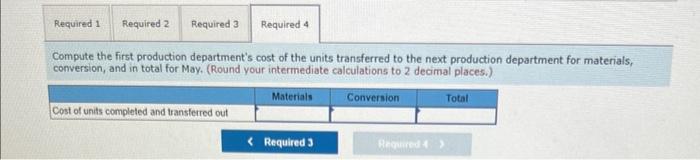 department is added at the beginning of processing in that department. Data