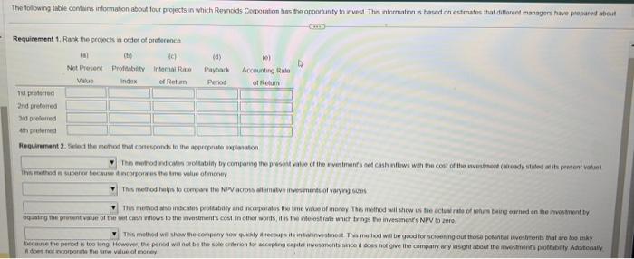 has the opportunity to invest This information is based on estimates that