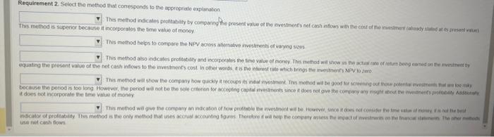 different managers have prepared about their potential project (Click the icon to