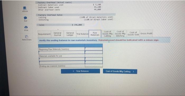 The following information is available regarding its May inventories Suppen aw materials