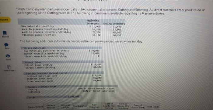 (15 of rect aterials usel) (120% of direct labor sed) Requirement General