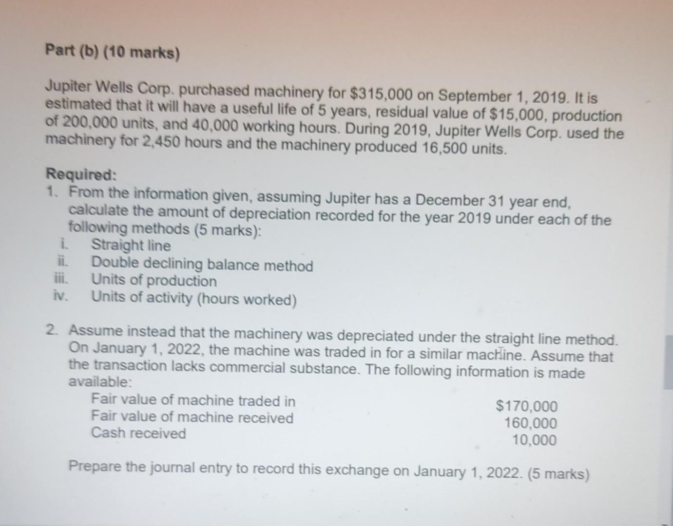 information is made available by Glesen Corp: 1. Glesen Corp. purchased land