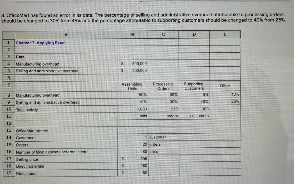 9 Selling and administrative overhead 10% 45% 25% 20% 10 Total activity