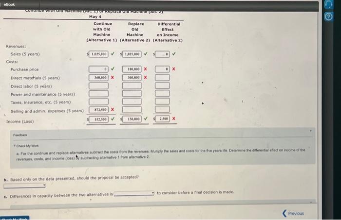 boards by using a manually operated machine to insert electronic components. The