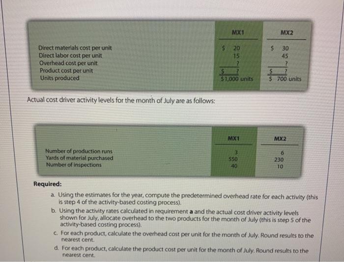 activities, estimated costs for each activity, and identified cost drivers for each