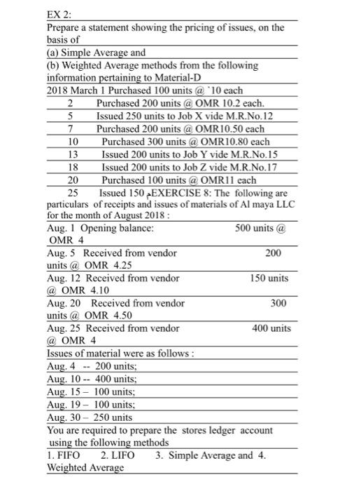 EX 2: Prepare a statement showing the pricing of issues, on the