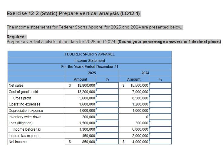 Exercise 12-2 (Static) Prepare vertical analysis (LO12-1) The income statements for Federer