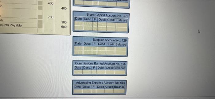 the General Ledger accounts. When posting transactions to the general ledger, use